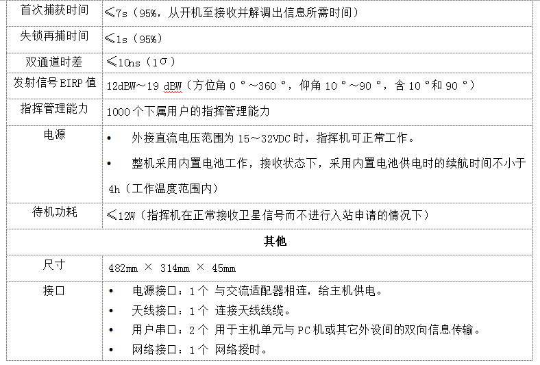 北斗集团型指挥机3.jpg